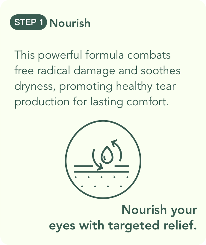 UpNourish AREDS 2 Eye Vitamins for Macular Health, Dry Eye UpNourish AREDS 2 Eye Vitamins for Macular Health, Dry Eye